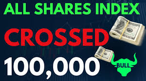 NGX All-Share Index crosses 100,000 mark, up 3%